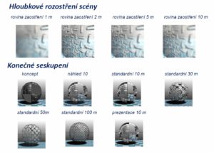 turbo cad 12 1 300x215 - TurboCAD Platinum 28 CZ + přes 30 miliónů CAD Symbols