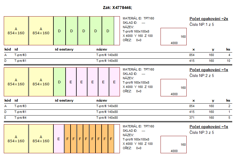 Delková optimalizace Spinar software DAEX 1 - DAEX Optimalizace pro&nbsp;automatizované pily a CNC
