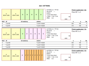 delkova optimalizace narezovych planu DAEX CUT od SPINAR software - DAEX DESIGN Start pro truhláře