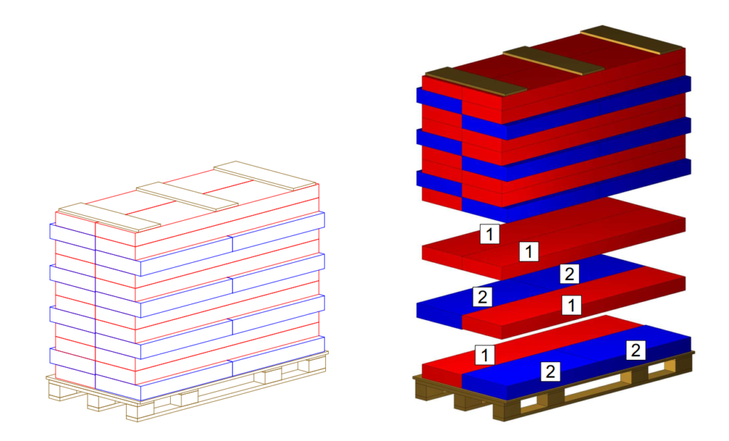 Využití grafiky pro rozložení balíků na palety – DAEX DESIGN