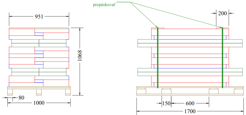 Využití grafiky pro rozložení balíků na palety – DAEX DESIGN